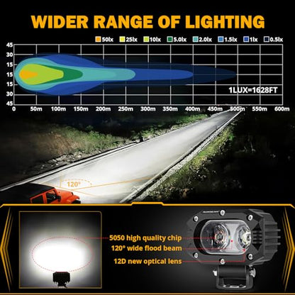 R4 Series 4 Inch LED Light Pods
