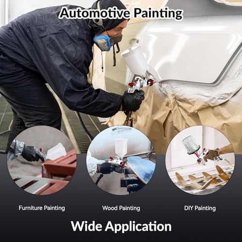 HVLP Spray Gun Premium Kit