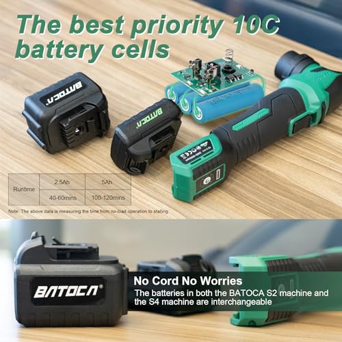 S4 Brushless RO&DA Car Buffer Polisher Headlight Restoration Kit