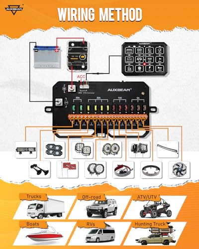 12 Gang Switch Panel AC