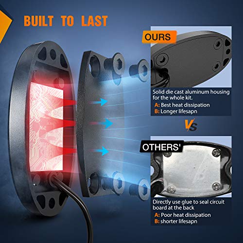 4PCS Red LED Rock Lights Underglow Wheel Well Pods (4 Count)