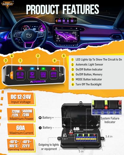 AS R40 Slim 4 Gang Switch Panel with RGB Backlight Memory Function
