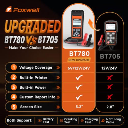 BT780 Battery Tester with Printer 24v
