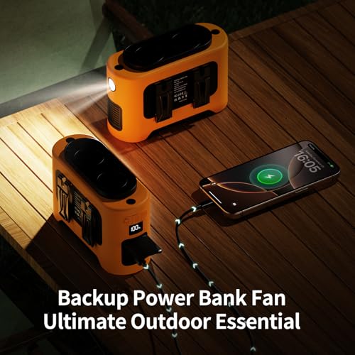 Socool Portable Car Fan