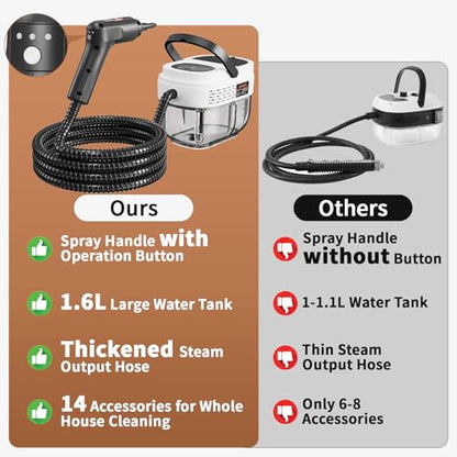 Handheld Steam Cleaner for Home
