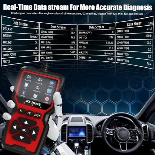 Upgraded OBD2 Scanner Diagnostic Tool