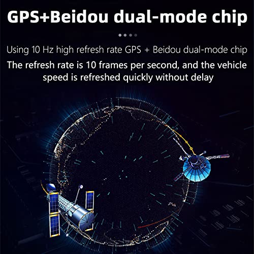 Speedometer HUD