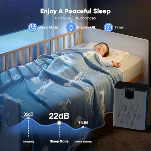 Air Purifier for Home Large Room Up to 3000Ft²