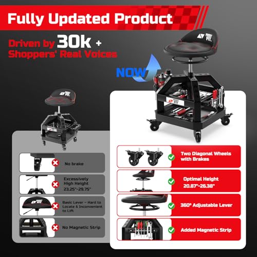 Rolling Shop Stool for Garage with Casters