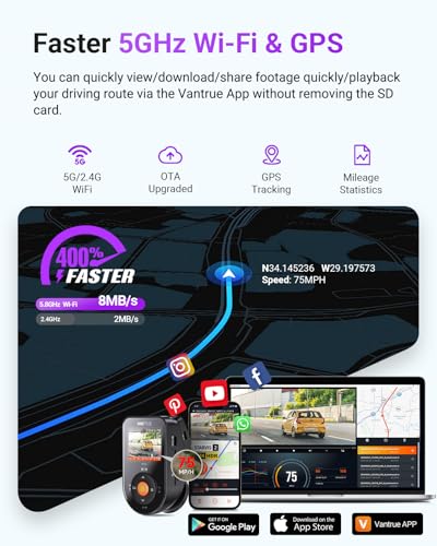S1 Pro Max 4K+4K Dash Cam