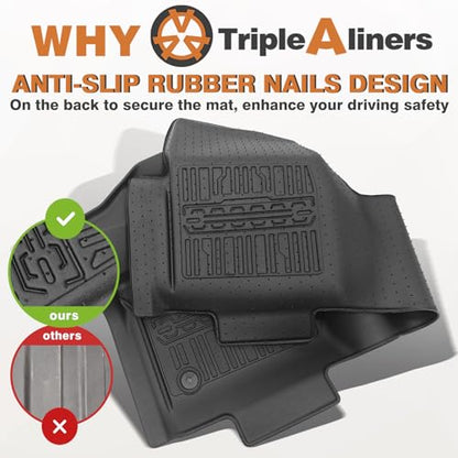 Floor Mats for 2015
