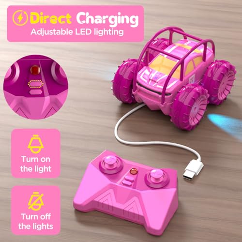 Remote Control Car