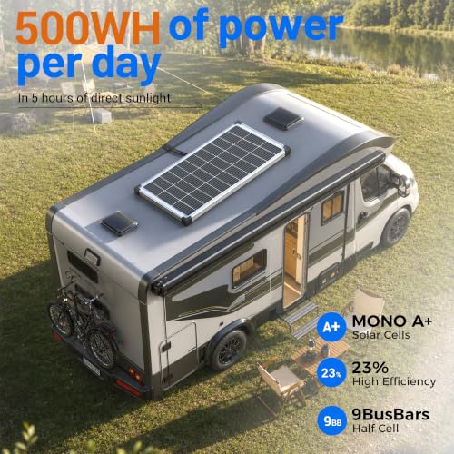 100W 12V Solar Panel Kit with 20A Smart Charge Controller