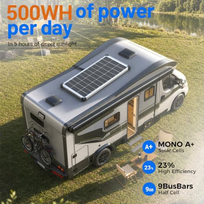 100W 12V Solar Panel Kit with 20A Smart Charge Controller