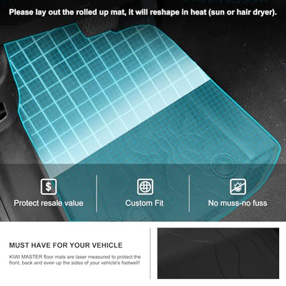 Floor Mats & Cargo Mat for 2018