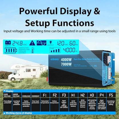 4000 Watt 24 V Pure Sine Wave Power Inverter 7000Watt Surge