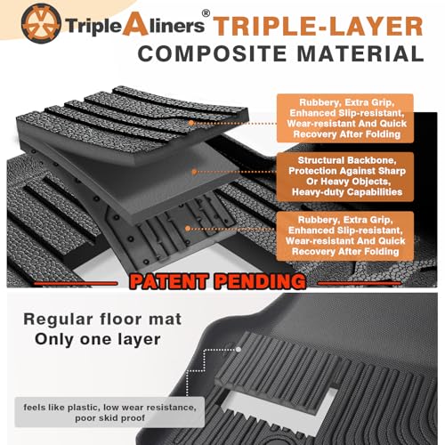 All Weather Floor Mats for 2024