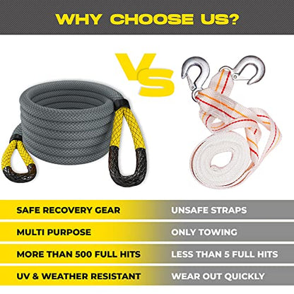 Gear Kinetic Recovery Ropes