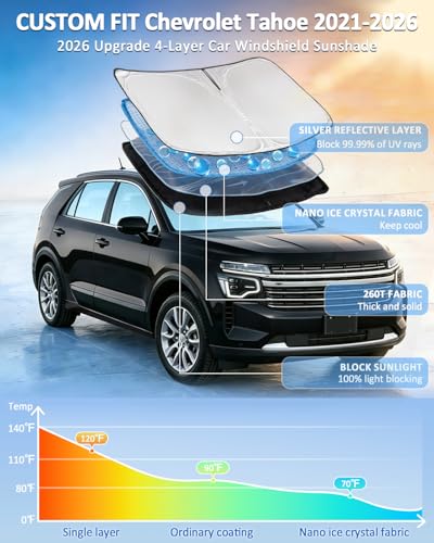 for Chevrolet Tahoe 2021