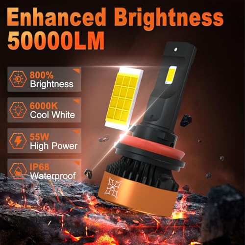 9012 HIR2 LED Foglight