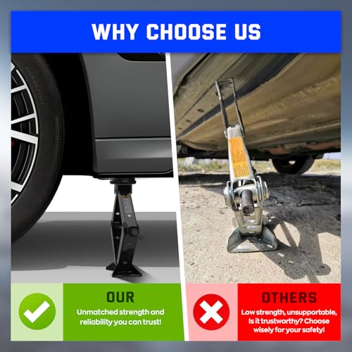 Car Jack Kit for BMW & MINI