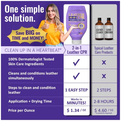 Cleaner & Conditioner Kit with Applicator Sponge and Two Towels (32 Ounce)