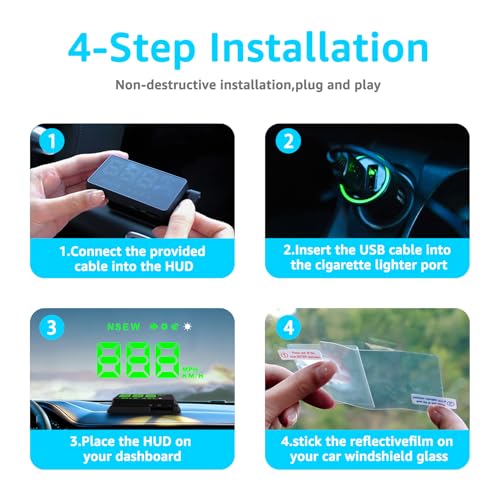 Heads up Display for Cars Windshield