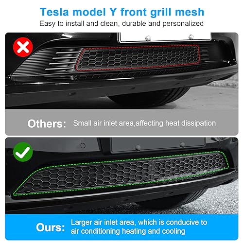 Grille Mesh Inserts for Tesla Model Y 2021