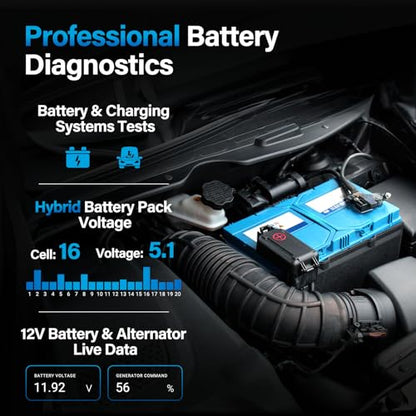 460T OBD2 Scanner Car Code Reader Engine ABS SRS Transmission Diagnostic Tool