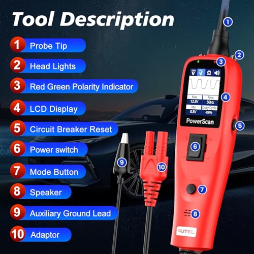 PowerScan PS100 Power Circuit Probe Tester