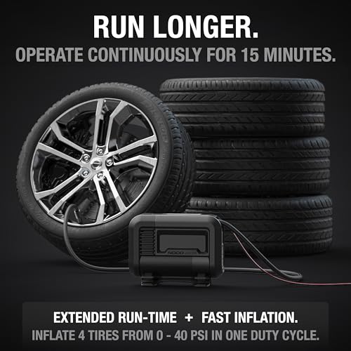 AIR20 47 LPM 12V Portable Tire Inflator & Air Compressor