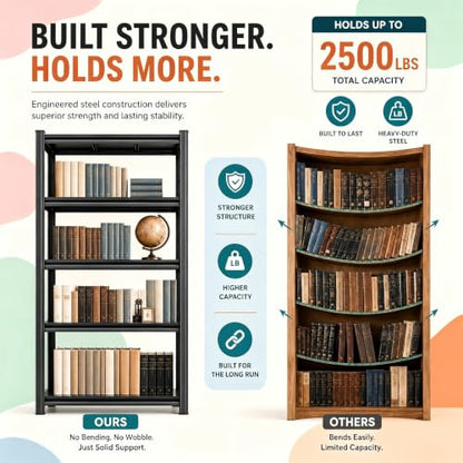 Metal Bookshelf 5 Tier Adjustable Heavy Duty Bolt Free Bookcase