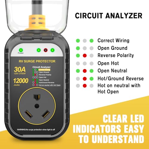 RV Surge Protectors 30 Amp