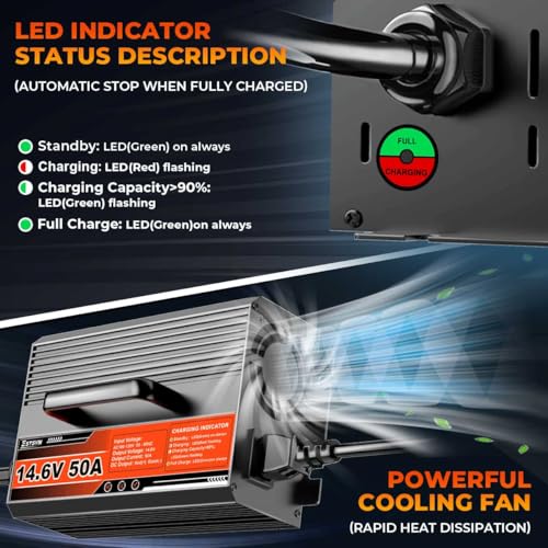 50 Amp 14.6 Volt LiFePO4 Lithium Battery Charger