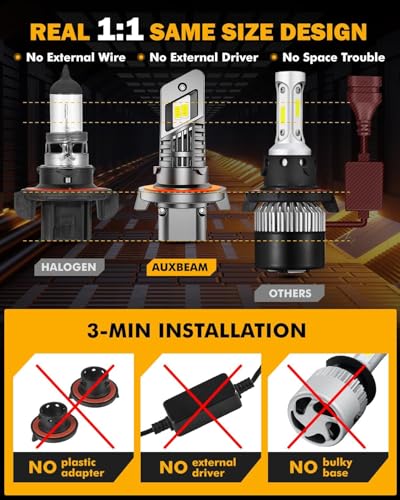 Q25 Series H13 9008 Fog Lights H13 Powersports Lights 20000LM