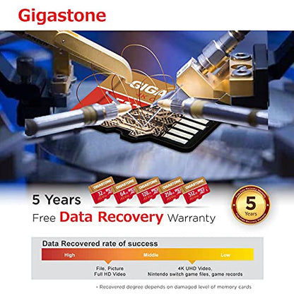 5 Years Data Recovery】 GIGASTONE 512GB Micro SD Card