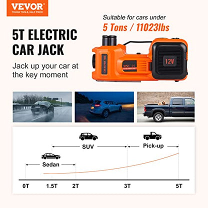 Electric Car Jack