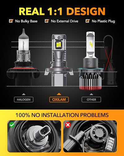 H13 9008 Light Bulbs (2 Count)