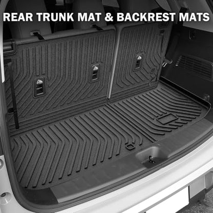Floor Mats for 2022 (9 Count)