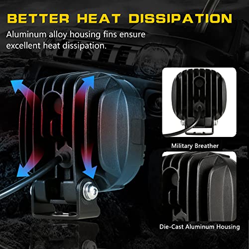 4 Inch Pair 160W 18800LM Amber Fog Lights Offroad Light Pods (2 Count)