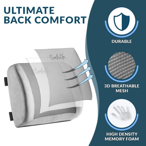 Lumbar Support Back Pillow Office Chair and Car Seat Cushion