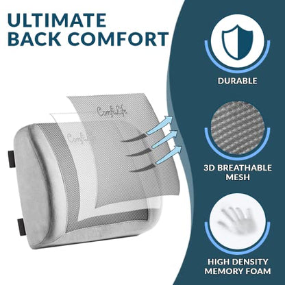 Lumbar Support Back Pillow Office Chair and Car Seat Cushion