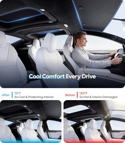 for Tesla Model X Accessories Sunshade Roof