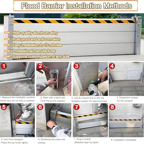 Flood Barriers for Home Exterior