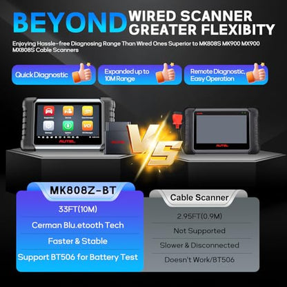 MaxiCOM MK808Z