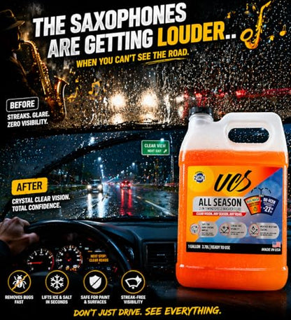 Advanced All Season Windshield Washer Fluid (128 Fl Oz)