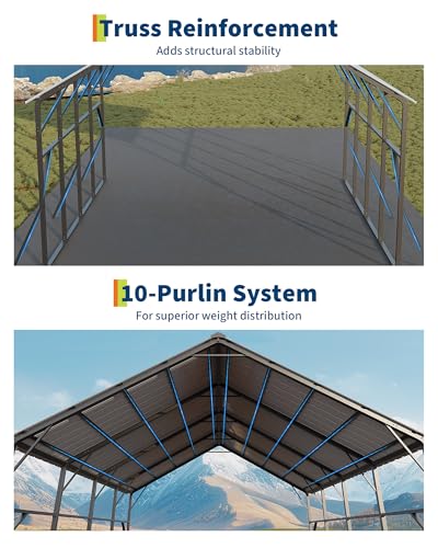 20x20 ft Vertical Roof Metal Carport