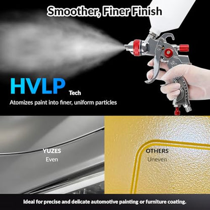 HVLP Spray Gun Kit