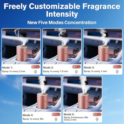 Car Air Freshener for Women (3.5 Fl Oz)