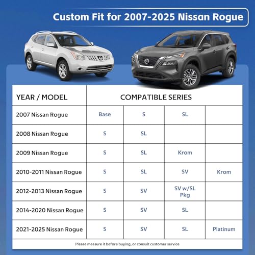 10 Layers SUV Car Cover Custom Fit for Nissan Rogue